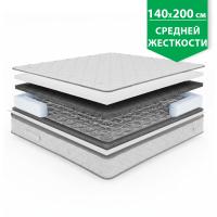 Матрас "КЛАССИК СТРУТТО" 1400*2000