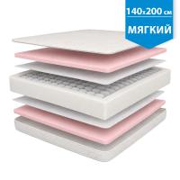 Матрас "КОМФОРТ СПУМА" 1400*2000