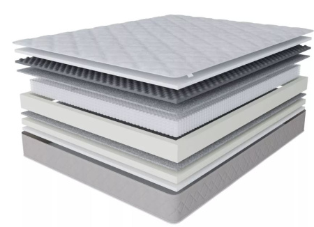 Матрас Премиум-Аврора 1800*2000