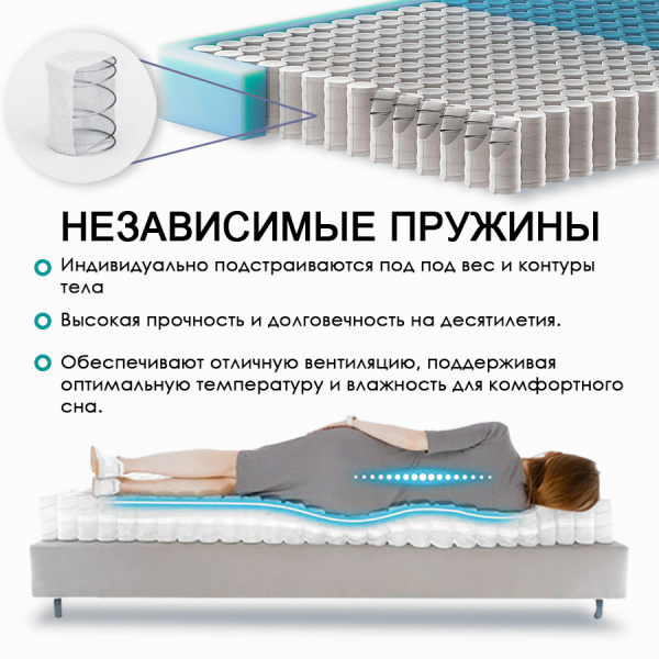 Матрас "КОМФОРТ СПУМА" 900*2000