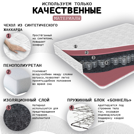 Матрас КОМФОрт 1 ЛАКС 800*1800 