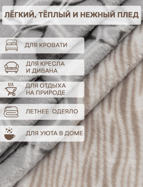 Плед Texrepublic фланель печатный скрутка 64210