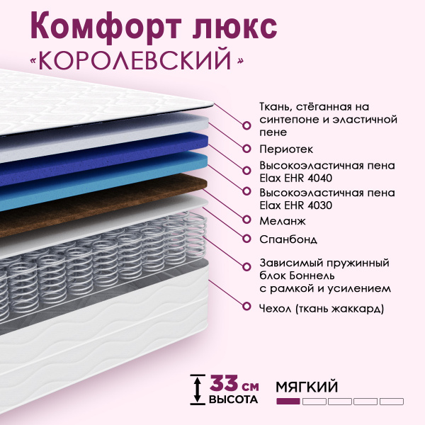 Матрас КОМФОрт Люкс королевский 1600*2000