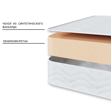 Матрас КОМФОрт 1П ЭКОНОМ ПОРОЛОН 800*1900 