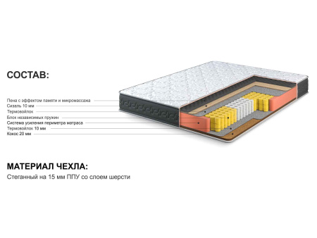 Матрас Престиж-Королевский 1800*2000