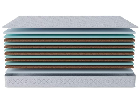 Матрас Тропикана - Вита 1800*2000