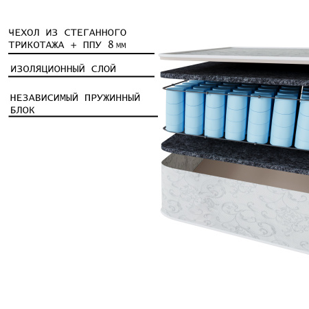 Матрас Комфорт 2Н 1200*2000